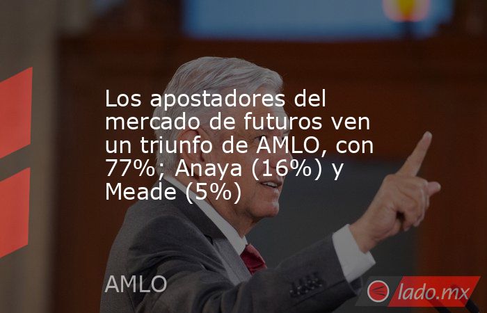 Los apostadores del mercado de futuros ven un triunfo de AMLO, con 77%; Anaya (16%) y Meade (5%). Noticias en tiempo real