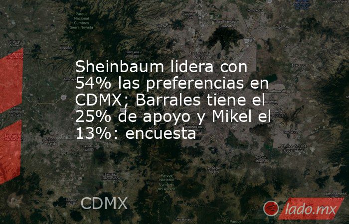 Sheinbaum lidera con 54% las preferencias en CDMX; Barrales tiene el 25% de apoyo y Mikel el 13%: encuesta. Noticias en tiempo real