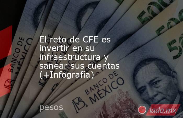 El reto de CFE es invertir en su infraestructura y sanear sus cuentas (+Infografía). Noticias en tiempo real