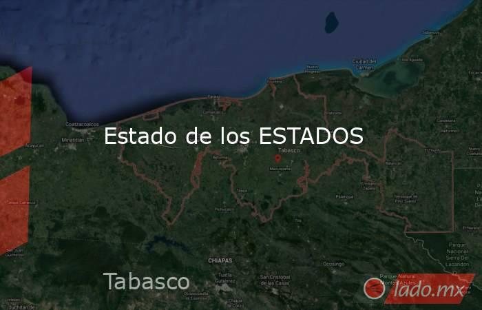 Estado de los ESTADOS. Noticias en tiempo real
