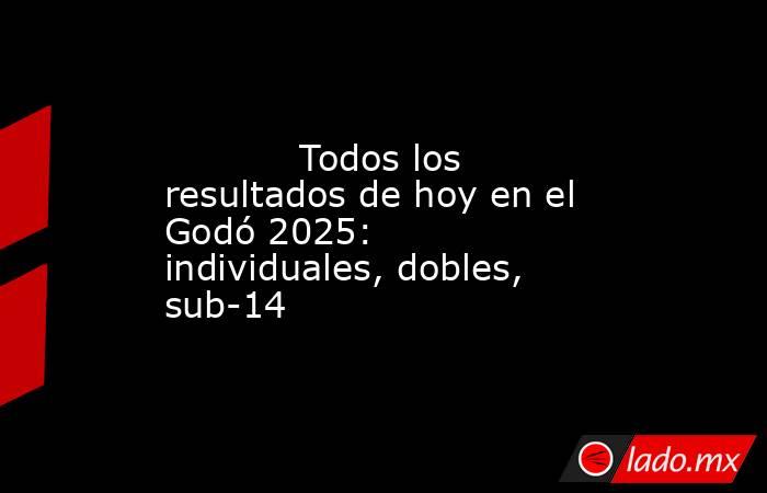            Todos los resultados de hoy en el Godó 2025: individuales, dobles, sub-14       . Noticias en tiempo real