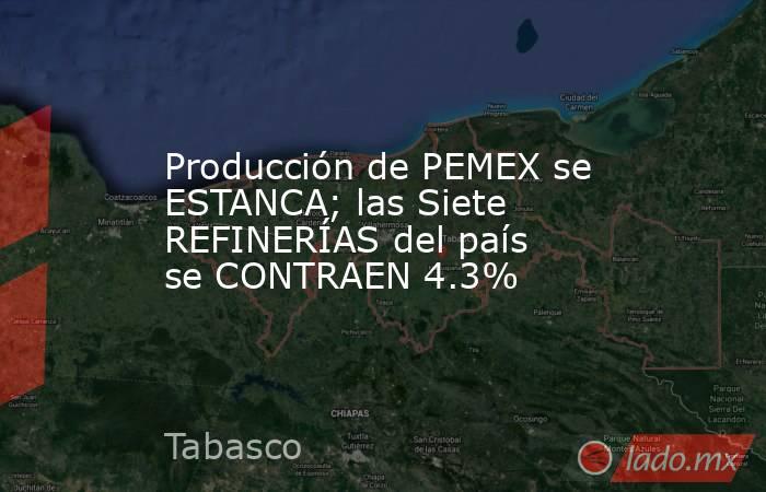 Producción de PEMEX se ESTANCA; las Siete REFINERÍAS del país se CONTRAEN 4.3%. Noticias en tiempo real