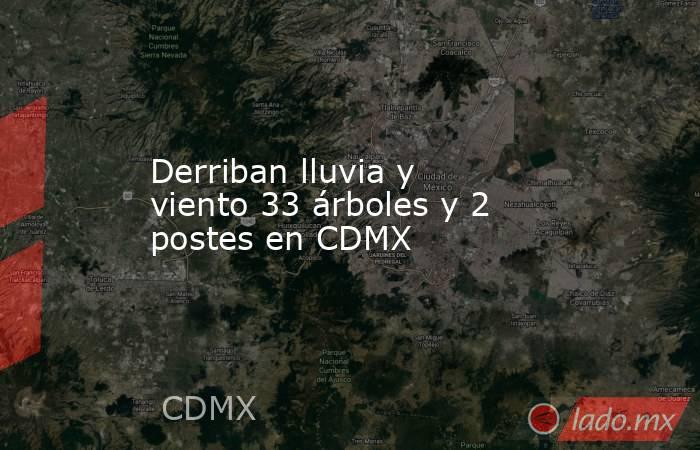 Derriban lluvia y viento 33 árboles y 2 postes en CDMX. Noticias en tiempo real