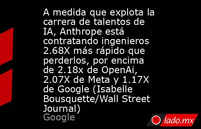 A medida que explota la carrera de talentos de IA, Anthrope está contratando ingenieros 2.68X más rápido que perderlos, por encima de 2.18x de OpenAi, 2.07X de Meta y 1.17X de Google (Isabelle Bousquette/Wall Street Journal). Noticias en tiempo real