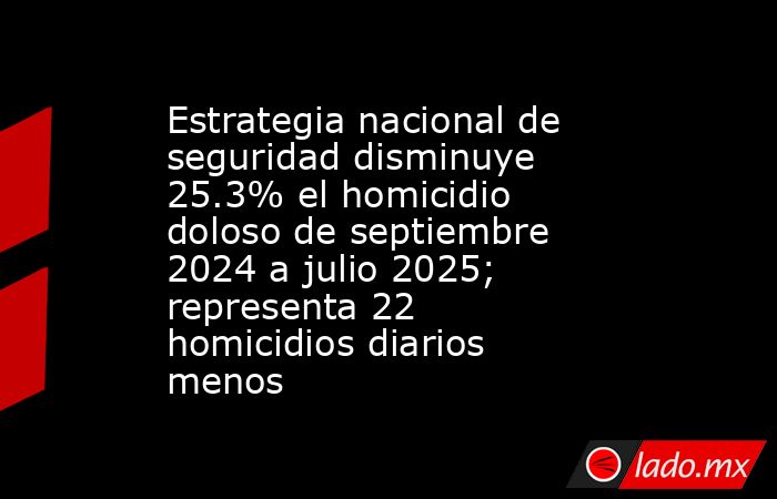 Estrategia nacional de seguridad disminuye 25.3% el homicidio doloso de septiembre 2024 a julio 2025; representa 22 homicidios diarios menos. Noticias en tiempo real