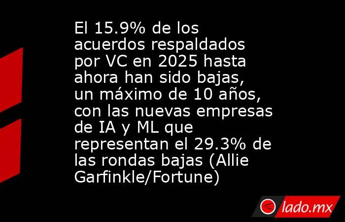 El 15.9% de los acuerdos respaldados por VC en 2025 hasta ahora han sido bajas, un máximo de 10 años, con las nuevas empresas de IA y ML que representan el 29.3% de las rondas bajas (Allie Garfinkle/Fortune). Noticias en tiempo real