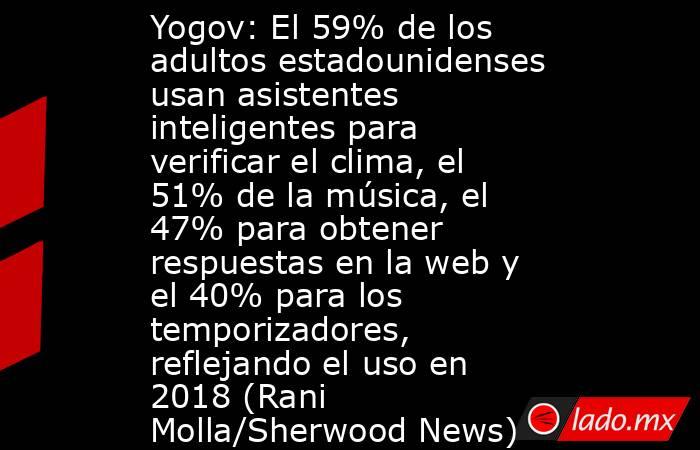 Yogov: El 59% de los adultos estadounidenses usan asistentes inteligentes para verificar el clima, el 51% de la música, el 47% para obtener respuestas en la web y el 40% para los temporizadores, reflejando el uso en 2018 (Rani Molla/Sherwood News). Noticias en tiempo real