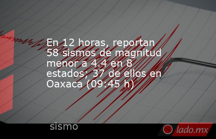 En 12 horas, reportan 58 sismos de magnitud menor a 4.4 en 8 estados; 37 de ellos en Oaxaca (09:45 h). Noticias en tiempo real