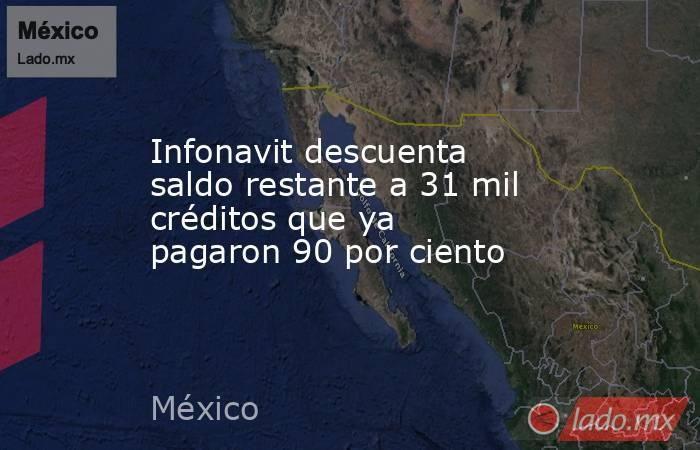 Infonavit descuenta saldo restante a 31 mil créditos que ya pagaron 90 por ciento. Noticias en tiempo real