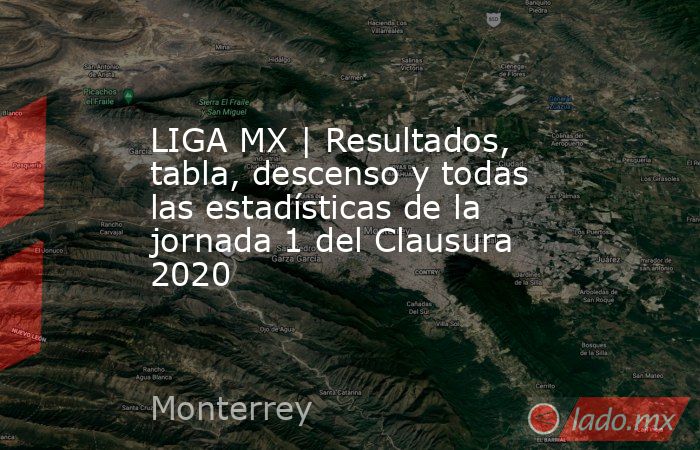 LIGA MX | Resultados, tabla, descenso y todas las estadísticas de la jornada 1 del Clausura 2020. Noticias en tiempo real