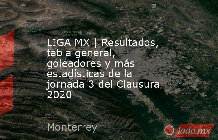 LIGA MX | Resultados, tabla general, goleadores y más estadísticas de la jornada 3 del Clausura 2020. Noticias en tiempo real