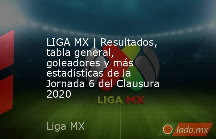 LIGA MX | Resultados, tabla general, goleadores y más estadísticas de la Jornada 6 del Clausura 2020. Noticias en tiempo real