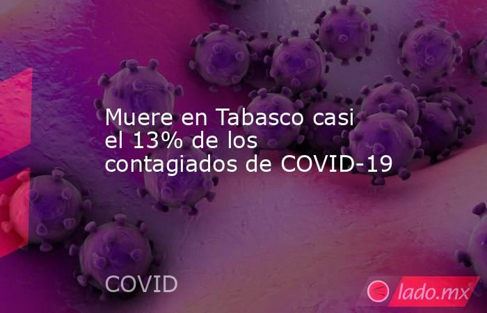 Muere en Tabasco casi el 13% de los contagiados de COVID-19. Noticias en tiempo real