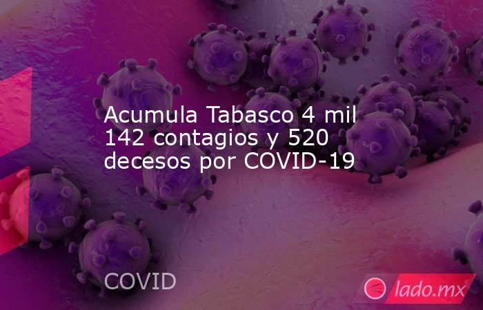 Acumula Tabasco 4 mil 142 contagios y 520 decesos por COVID-19. Noticias en tiempo real