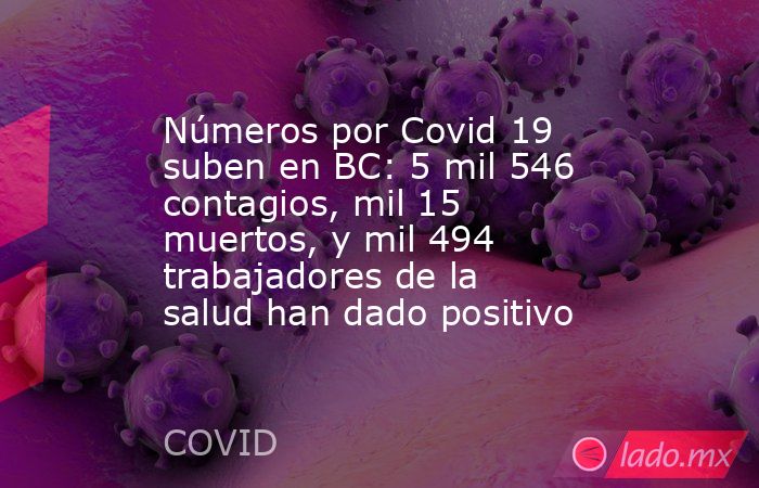 Números por Covid 19 suben en BC: 5 mil 546 contagios, mil 15 muertos, y mil 494 trabajadores de la salud han dado positivo. Noticias en tiempo real