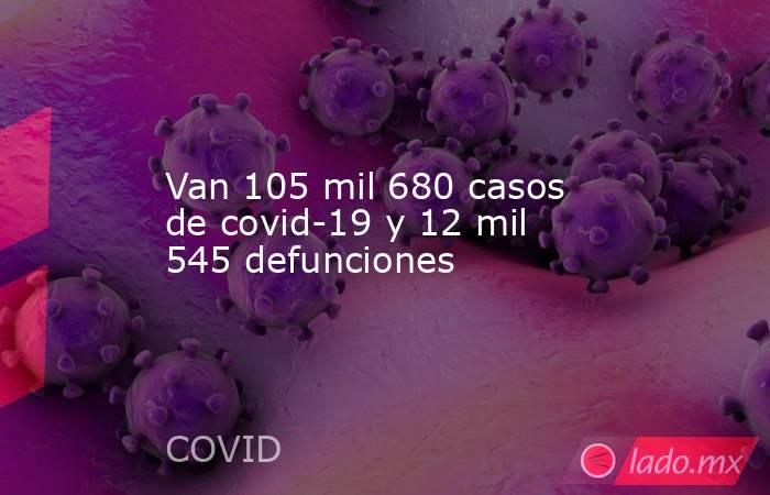Van 105 mil 680 casos de covid-19 y 12 mil 545 defunciones. Noticias en tiempo real