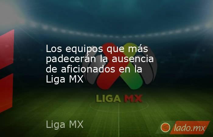 Los equipos que más padecerán la ausencia de aficionados en la Liga MX. Noticias en tiempo real