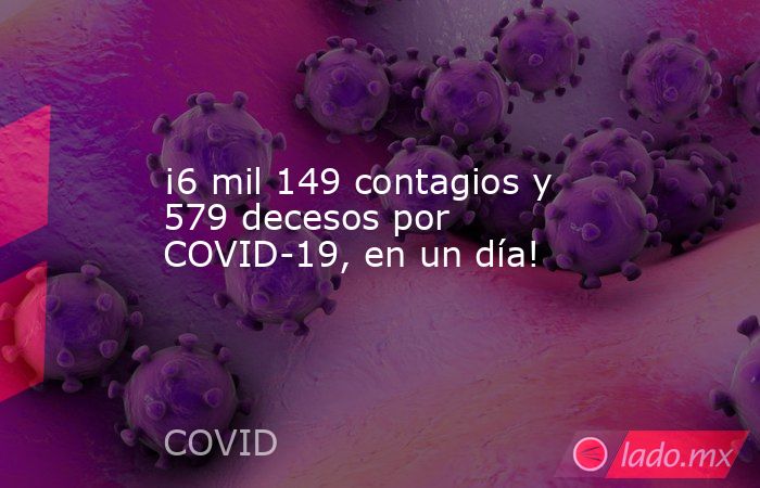 ¡6 mil 149 contagios y 579 decesos por COVID-19, en un día!. Noticias en tiempo real