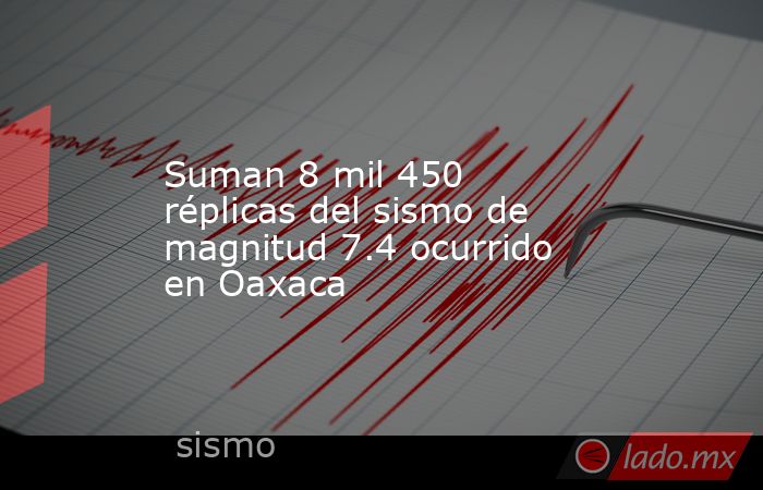 Suman 8 mil 450 réplicas del sismo de magnitud 7.4 ocurrido en Oaxaca. Noticias en tiempo real