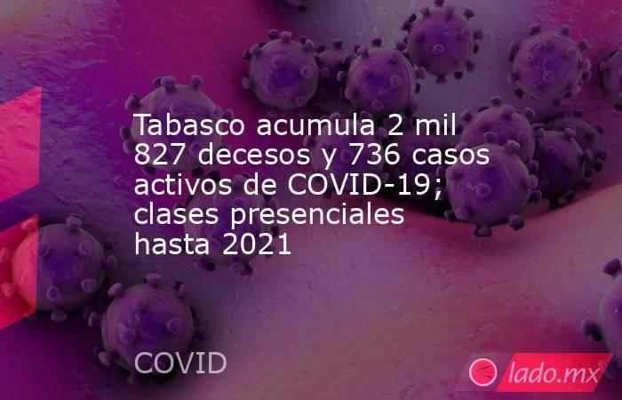 Tabasco acumula 2 mil 827 decesos y 736 casos activos de COVID-19; clases presenciales hasta 2021. Noticias en tiempo real