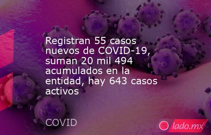 Registran 55 casos nuevos de COVID-19, suman 20 mil 494 acumulados en la entidad, hay 643 casos activos. Noticias en tiempo real