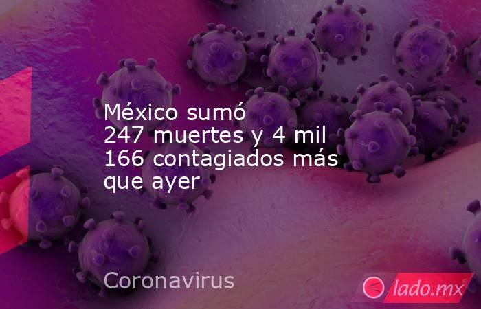 México sumó 247 muertes y 4 mil 166 contagiados más que ayer
. Noticias en tiempo real