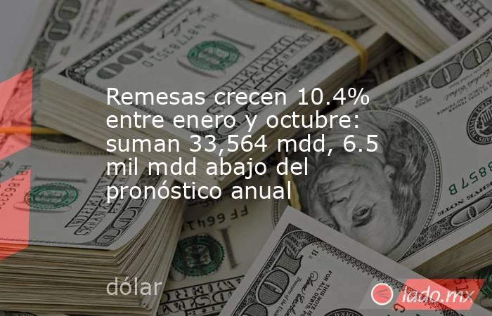 Remesas crecen 10.4% entre enero y octubre: suman 33,564 mdd, 6.5 mil mdd abajo del pronóstico anual. Noticias en tiempo real