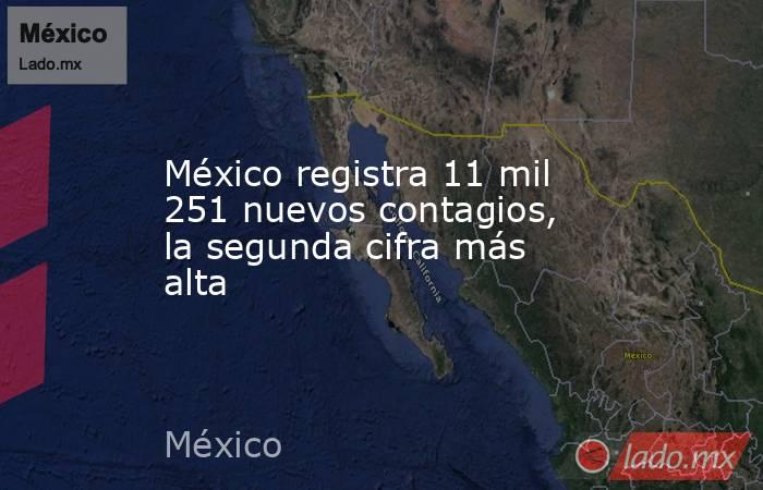 México registra 11 mil 251 nuevos contagios, la segunda cifra más alta. Noticias en tiempo real