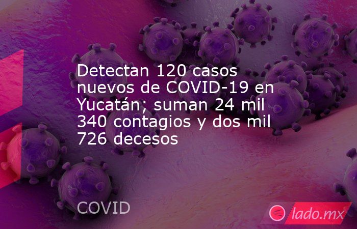 Detectan 120 casos nuevos de COVID-19 en Yucatán; suman 24 mil 340 contagios y dos mil 726 decesos. Noticias en tiempo real