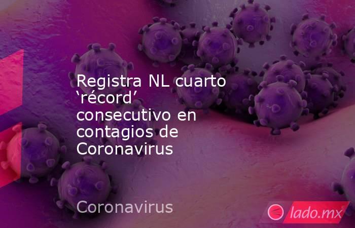 Registra NL cuarto ‘récord’ consecutivo en contagios de Coronavirus. Noticias en tiempo real