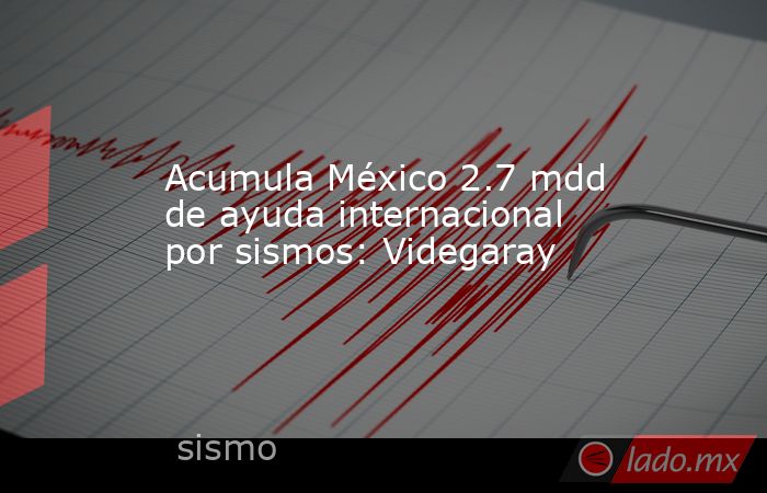 Acumula México 2.7 mdd de ayuda internacional por sismos: Videgaray. Noticias en tiempo real