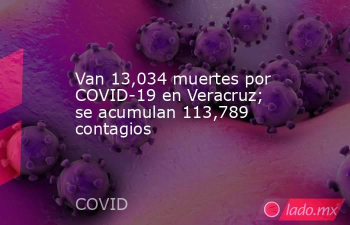 Van 13,034 muertes por COVID-19 en Veracruz; se acumulan 113,789 contagios. Noticias en tiempo real